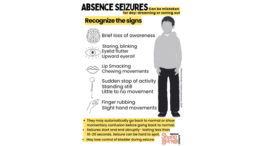 More Than a Daydream: Turning Awareness into Empowerment